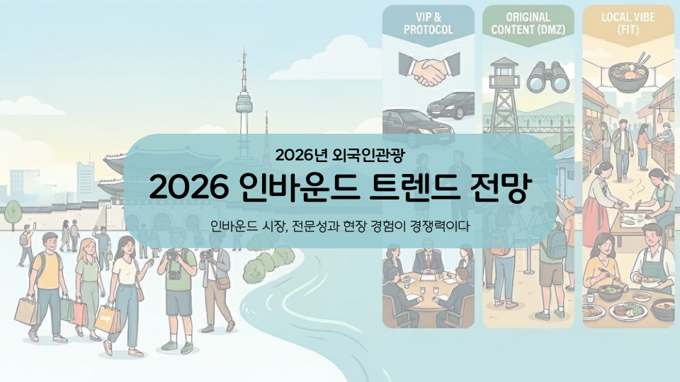 인바운드 관광 트렌드 전망 외국인관광 DMZ투어
